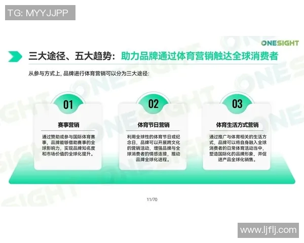 竞技运动的多维度发展与未来趋势探析：创新、挑战与全球化融合之路